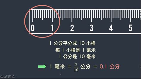 1指幾公分|長度換算、尺寸換算 